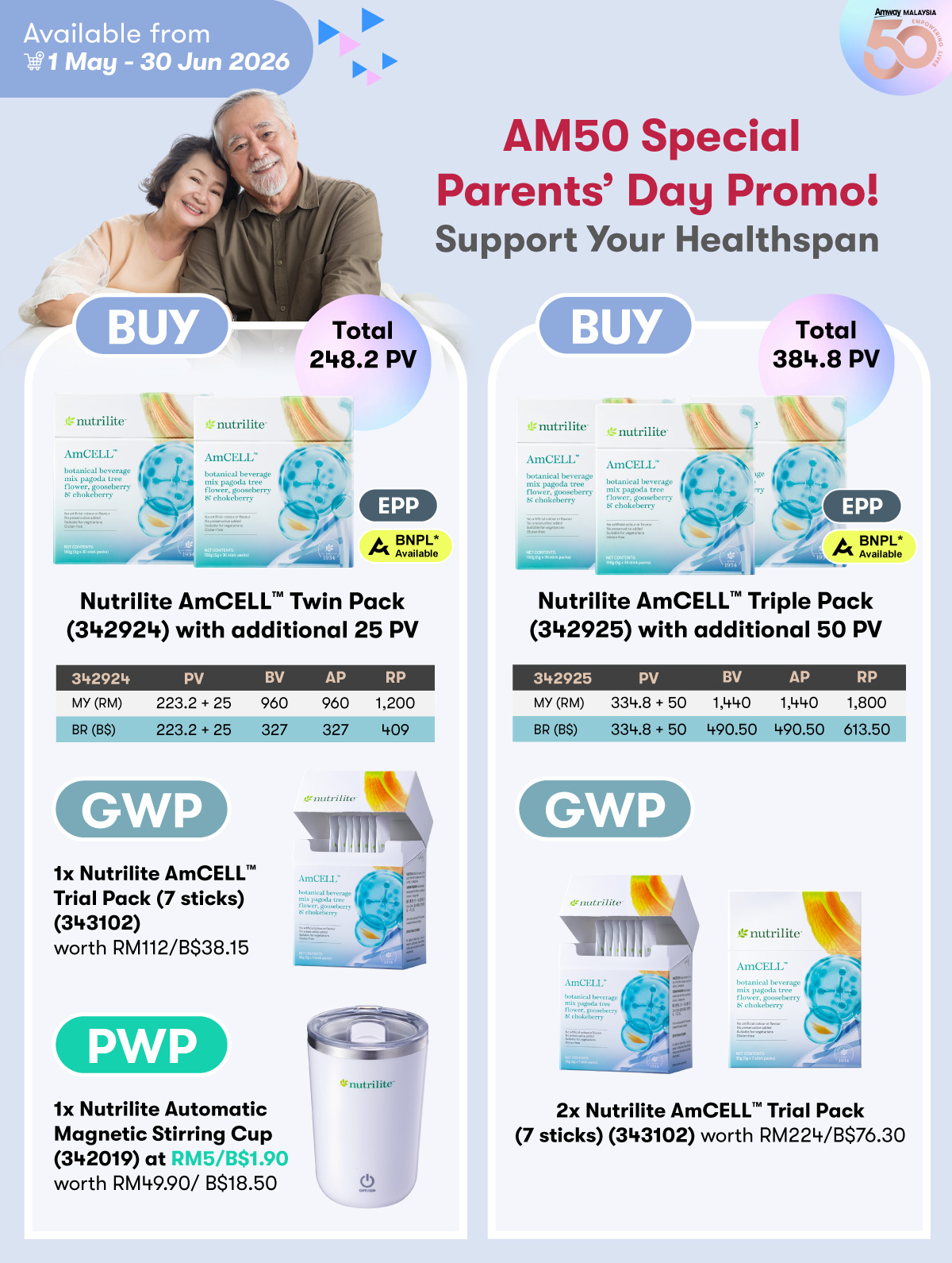 AM50 Special Parents' Day Promo