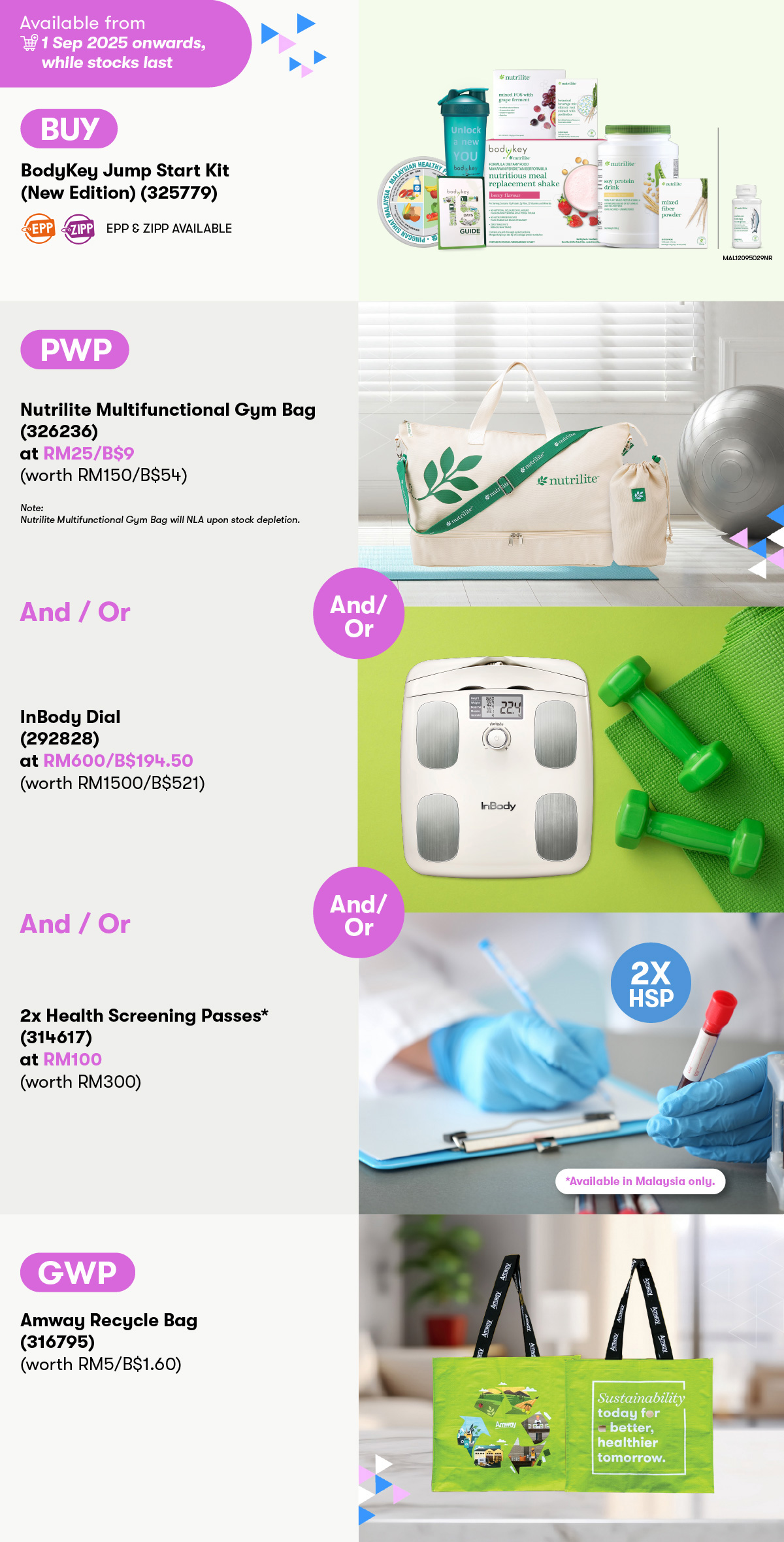 BodyKey Jump Start Kit