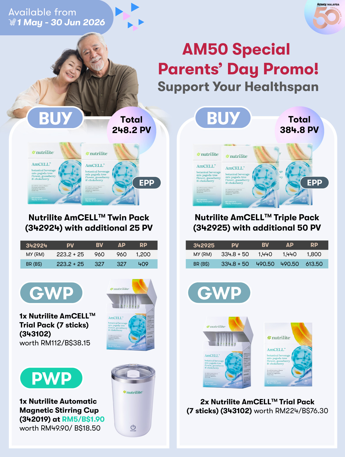 AM50 Special Parents' Day Promo.jpg