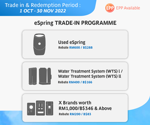 eSpring Trade-In Programme