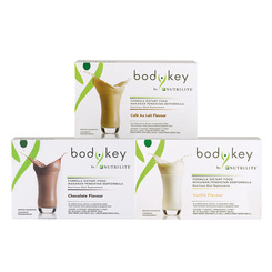 Bodykey Meal Replacement Shake* Clearance Bundle