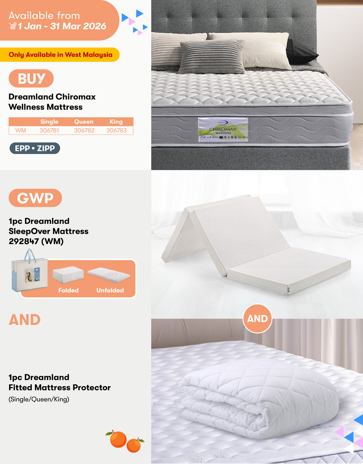 Dreamland Chiromax Wellness Mattress GWP Dreamland SleepOver Mattress AND Dreamland Fitted Mattress Protector