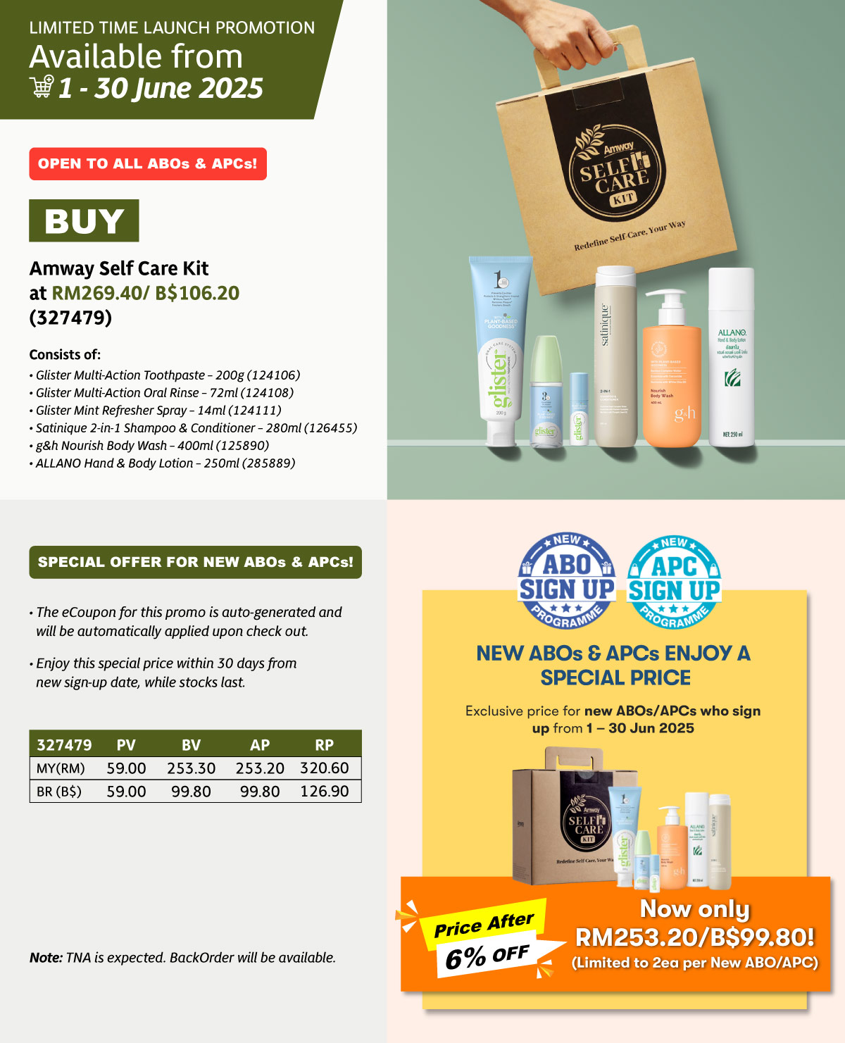 Amway Self Care Kit Amway Self Care Kit