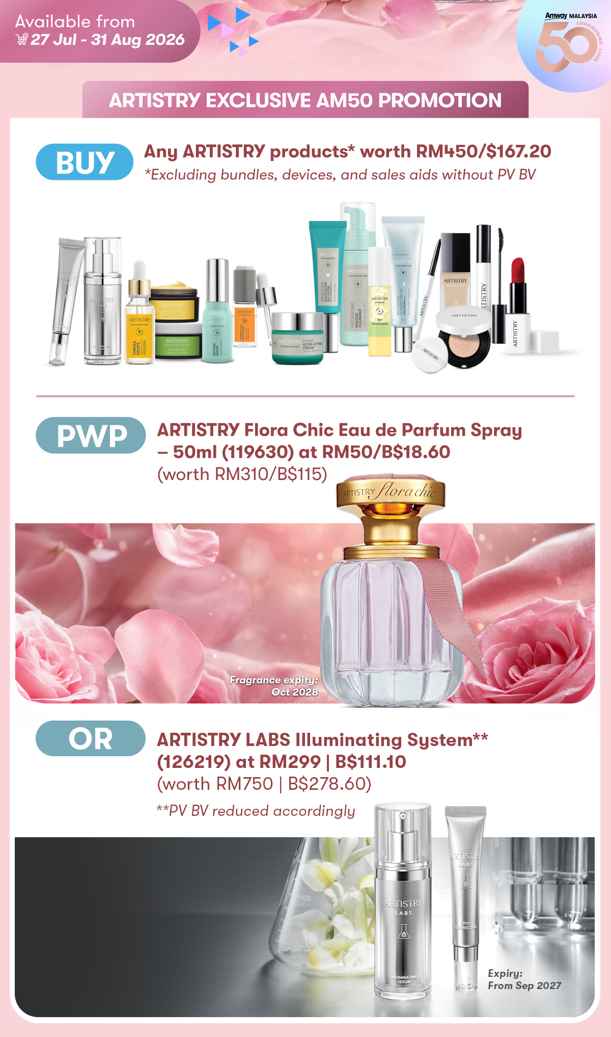 ARTISTRY Exclusive AM50 Promotion PWP ARTISTRY Flora Chic Eau de Parfum Spray OR ARTISTRY LABS Illuminating System