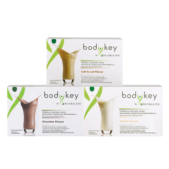 Set Penghabisan Minuman Kocak Pengganti Sajian* BodyKey Pengganti