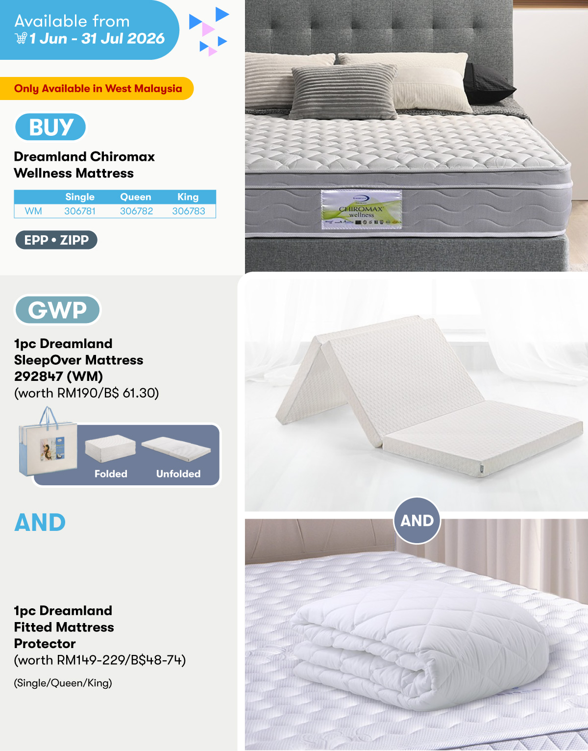 Dreamland Chiromax Wellness Mattress GWP Dreamland SleepOver Mattress & Mattress Protector